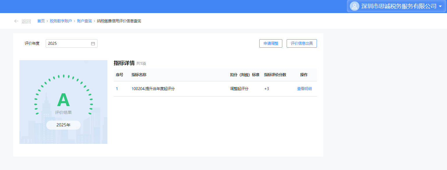 2025年度税务A级企业（A级纳税人）查询信息